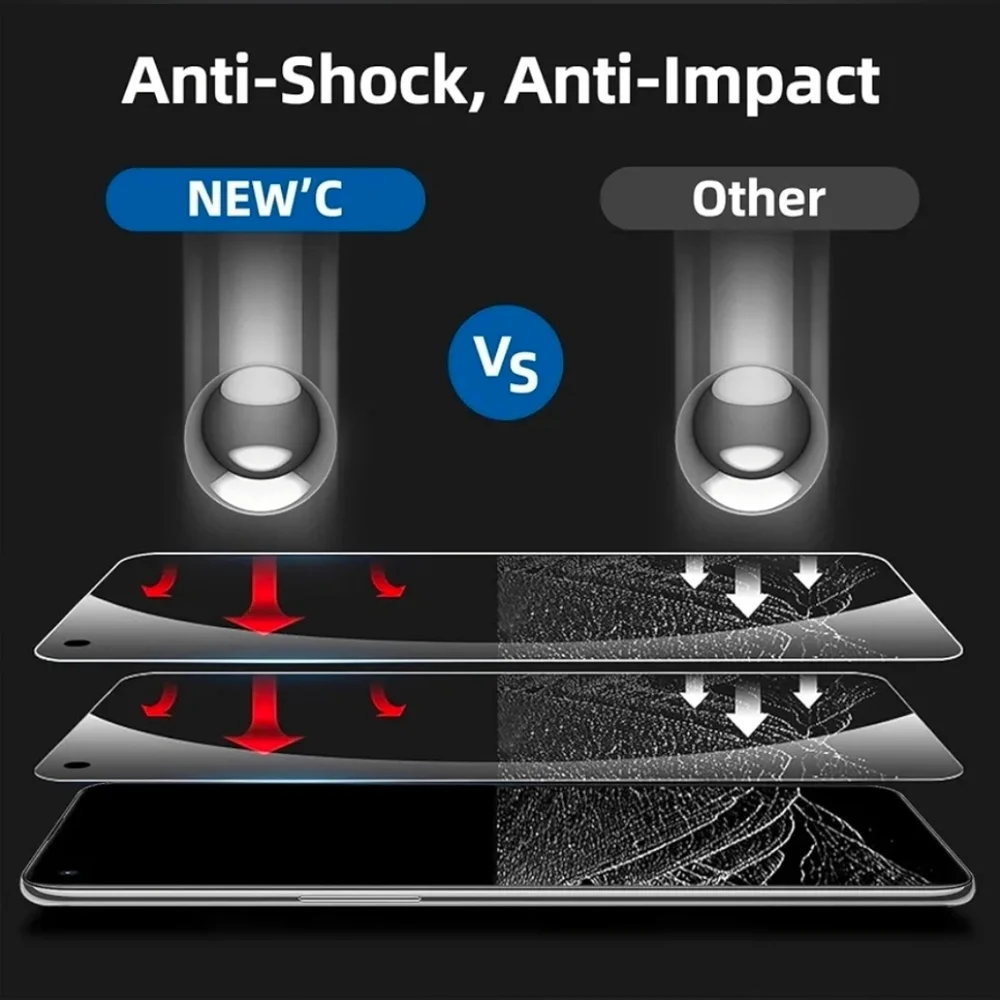 NEW'C 2 Pack Designed for Google Pixel 7 Screen Protector Tempered Glass Case